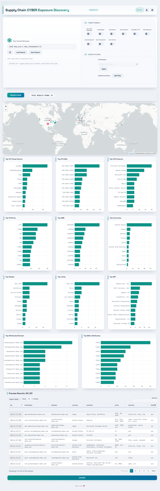 ASI Discovery — light analyst theme
